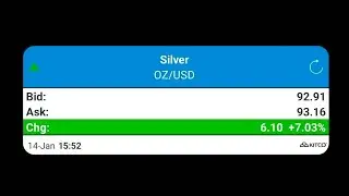 Made My Money Back From What I lost the Other Day  💰  2026-01-14