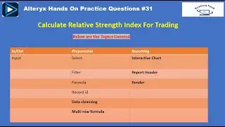 Calculate Relative Strength Index For Trading|| Alteryx Real Time Project ||  Alteryx Project #31