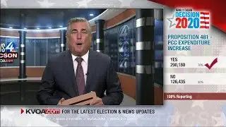 Decision 2020