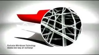 Polartec NeoShell Technology Video