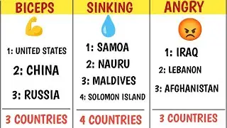 How many Countries Described By Same Emoji? | Emjoi 2025 | Informative World Data