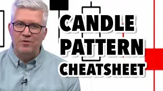 From Hammer to Harami: Using StockCharts to Crack the Candlestick Code