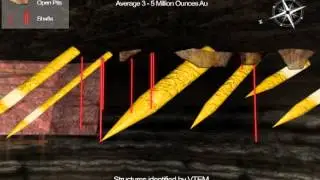 Mining Gold Technical 3D Animation / IR PR Presentation Ghana Africa Pelangio Mines (Obuasi)