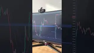 Warum ich NICHT mit Indikatoren handle 🚫📈 #trading #fyp #daytrading #forex #strategy