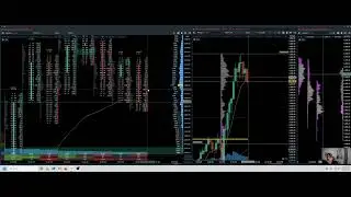 6/23/25 Learn Futures Scalping FootPrint Orderflow. LIVE Unscripted Analysis and Trading. 10:33 AM