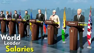 World Leader Salaries 3D Comparison