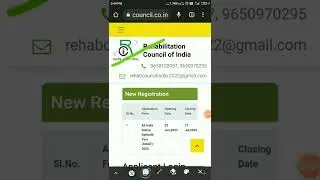 Rehabilitation Council of India 2022