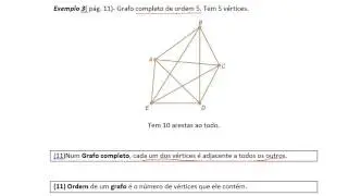 Vídeo 24- Introdução aos grafos