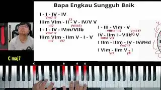 Reharmonisasi Chord - Bapa Engkau Sungguh Baik