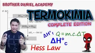 TERMOKIMIA KELAS 11