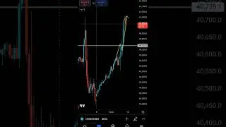 Missed the Entry? Here's How to Catch the Trade After a Breakout! 🚀 #Shorts #Viral #Trending