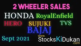 TWO WHEELER SALES SEPT 2021 HONDA ROYAL ENFIELD HERO SUZUKI TVS BAJAJ AUTO