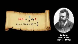 Intro Thermodynamics: Derivation of the Boltzmann Constant