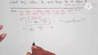 Physics class 12  Exam 2026 derivation By Amal sir 