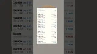 XAUUSD Or BITCOIN Trading 💰#chittahtrading #trading #goldanalysis #bitcoin