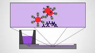 Intelligent Diagnostics