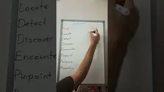 Find & Give Synonyms #synonyms #yds #ielts #ingilizce #ydt #tyt #ayt #synonymsinenglish #antonyms