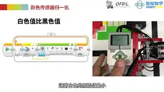 Advanced EV3 Color Block for EV3-G (中字)[OFDL EV3 Block Dev #5][WRO Training]