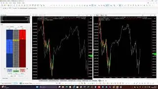 3466$ di profitto in un giorno| strategie Volumaster