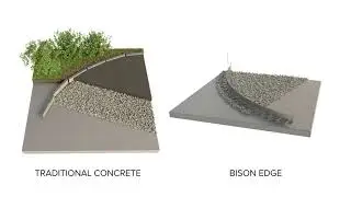 Why Steel Kerbing Has The Edge On Concrete