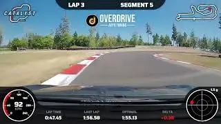Global Time Attack 2023 Enthusiast 3rd Place - Ridge Motorsports Park - FK8 Raymond (1:55.88)