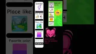 if you don't know what bigender is it's like a person who has two genders female and male!