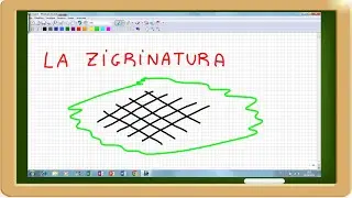 la zigrinatura: caratteristiche tipi di zigrinatura e designazione