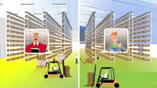 DiCentral's Warehouse Management System- SmartTurn&trade;