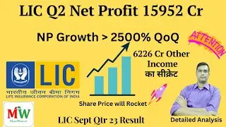 LIC Result Q2 -15952 Cr Profit - NP Growth 2500% - Best Time to Buy LIC Shares- Detailed Analysis