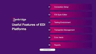EDI Platforms and the Future of EDI