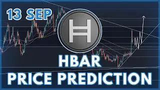 NEW COINBASE LISTING! | HBAR PRICE PREDICTION & ANALYSIS FOR 2022!