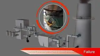 Expansion Joints