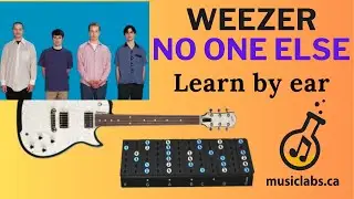 Easy guitar theory application, play by ear Weezer 