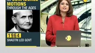 History of no confidence motion in Indian parliament through the ages