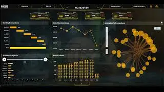 CryptoCalypse | Crypto Mining Dashboard | Market Cap, Revenue, CO2 Impact & Global Insights