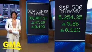 Wall Street hits all-time high