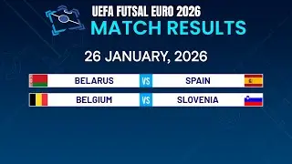 Group C: Matchday 2 Results | UEFA Futsal EURO 2026.