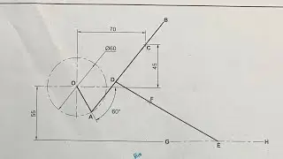Loci (Mechanism) Grade 12