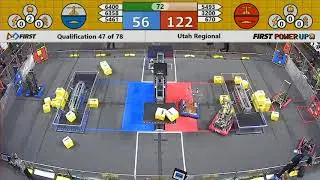 Qual 47 - 2018 Utah Regional