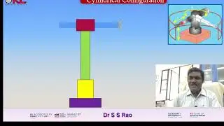 Robot Cylindrical Configurations