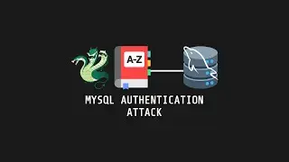 Hydra : Pengujian Dictionary-Attack ke Port MYSQL yang Terbuka
