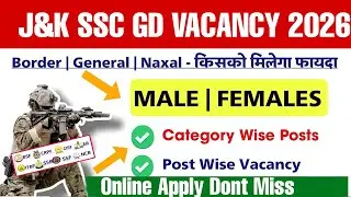 J&K SSC GD Vacancy 2026 | Category & Post Wise | Male & Females | Border Naxal General Districts