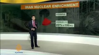 Breaking down Iran's nuclear enrichment programme