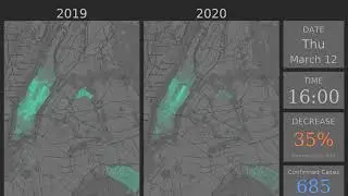 Exax @ PyCon SE 2020 - Compare NYC Taxi March 2020 to March 2019