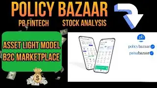 Policybazar | Asset Light model | New Age company | Stock Market