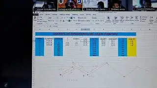 ZR CLASE 01 - CARGA H. EN C. PRINCIPAL Y PROGRAMA HCANALES