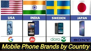 Famous smart Mobile Phone Brands From Different Countries | Mobile Phone Brands by Country 2024