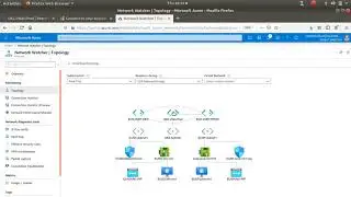 Глобальный пиринг виртуальных сетей Azure | Пошаговое подключение к пиринговым сетям Azure