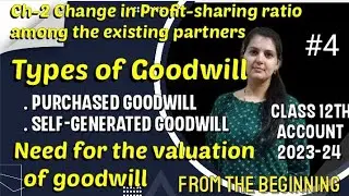 Types/Classification of Goodwill/ Purchased goodwill/ Self-generated goodwill #viral #trending #yt