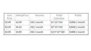 Webinar: Unlimited Web Hosting - Part 1